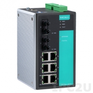 MOXA EDS-508A-MM-ST-T
